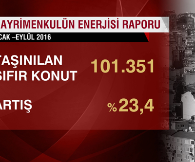 İstanbuldaki Suriyeli sayısı 4e katlandı