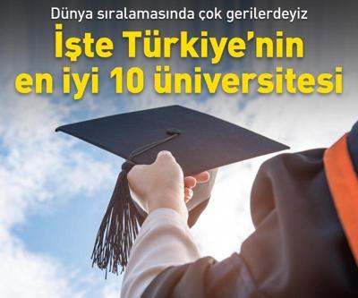 2018-2019 Türkiye üniversiteler sıralaması belli oldu