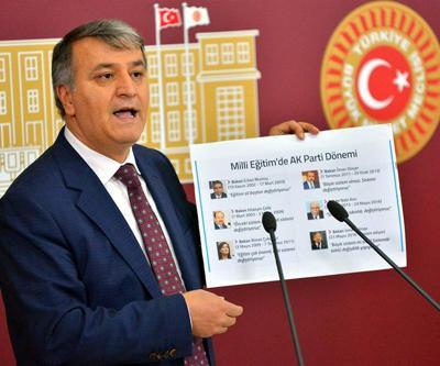 HDPli vekil: Milli Eğitim Bakanı sınava kadar TVlere çıkmasın
