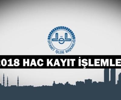 CANLI İZLE: Hac kuraları TRT Diyanet TVde canlı yayınla belirleniyor