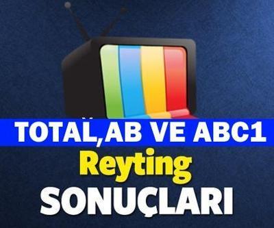 Reyting sonuçları 31 Mayıs Perşembe: Avlu, Survivor, Vatanım Sensin ve Bizim Hikaye reytingleri