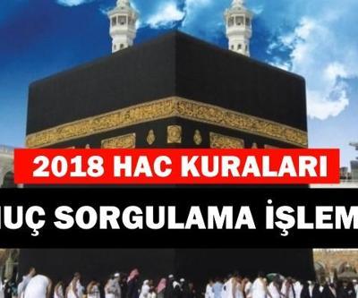 Kurum 2018 hac kura sonuçları ile 2018 yılı hacı adaylarını duyurdu