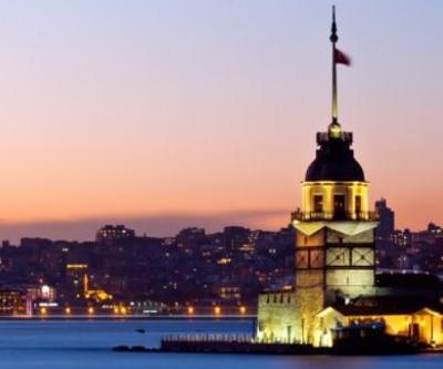 İstanbul hava durumu 2 Nisan 2018: Son dakika Meteoroloji hava durumu verileri