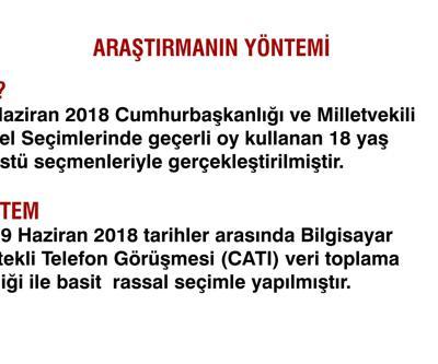 IPSOS sandık sonrası araştırması Tarafsız Bölgede