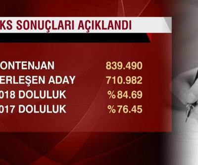 YÖK, YKS yerleştirme sonuç raporunu açıkladı