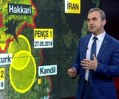 Dr. Naim Babüroğlu: Pençe-3ün zamanlaması manidar