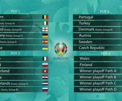 Euro 2020 için nefesler tutuldu Kuralar bugün çekiliyor