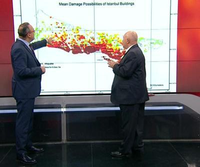 İstanbulda iki deprem bekliyorum