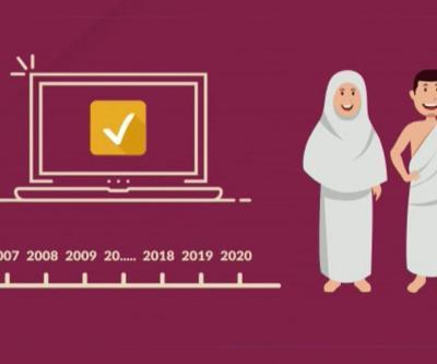 Hac kurasına ilişkin merak edilenler animasyonla anlatıldı