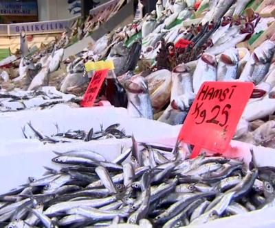 Balık fiyatları ne oldu