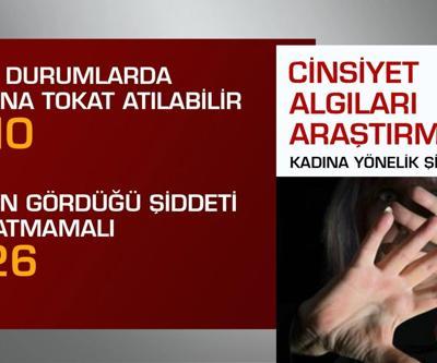 Cinsiyet algıları araştırması: Katılımcıların yüzde 10u Kadına tokat atılabilir diyor