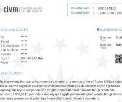 İletişim Başkanı Altun, CİMERe gelen destek mesajlarını paylaştı