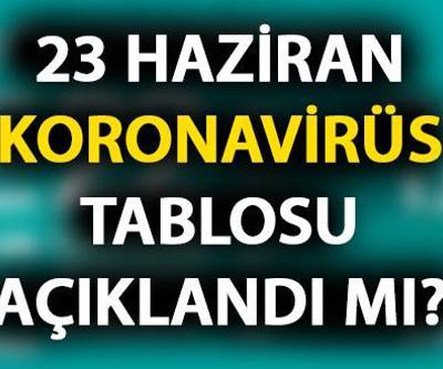 23 Haziran koronavirüs tablosu açıklandı mı Bugün vaka sayısı kaç olacak
