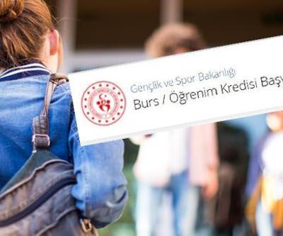 KYK Burs başvurusu 2020 ne zaman KYK Burs Başvuruları başladı mı KYK burs başvurusu nasıl yapılır