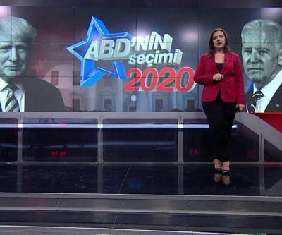 ABDde başkanlık adaylarının dış politika vaatleri  | Video