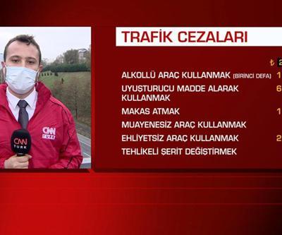 Vergi, harç ve trafik cezalarında artış bekleniyor | Video