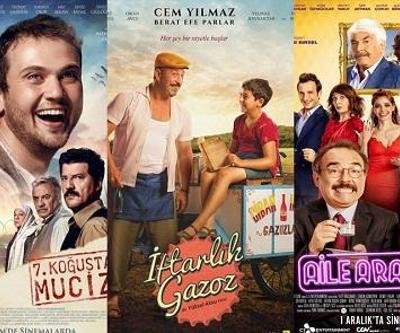 En İyi Türk Romantik Komedi Filmleri: En Çok İzlenen ve Beğenilen 10 Türk Romantik Komedi Filmi (İmdb Sırasına Göre)