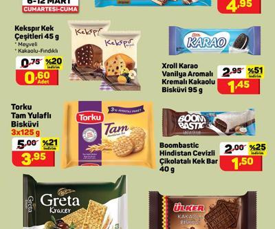 12 Mart 2021 A101 aktüel ürünler kataloğu Bu perşembe a101de neler var