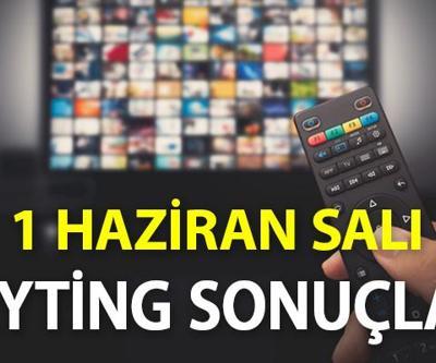Eşkıya Dünyaya Hükümdar Olmaz reyting sonuçları 1 Haziran Salı: Masumlar Apartmanı ve Survivor reyting sıralaması
