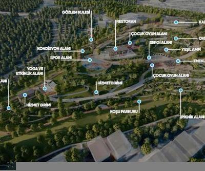 Aliağada Doğa Park için çalışmalar başladı