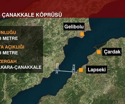1915 Çanakkale Köprüsüne geri sayım
