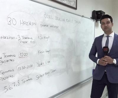 Özel okullara kayıt takvimi değişti