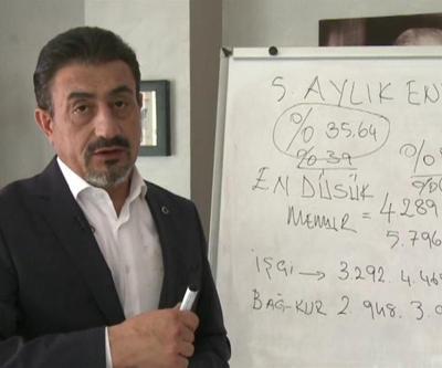 Asgari ücrete zam gelir mi Mayıs ayı enflasyonu 24 yılın zirvesine çıktı