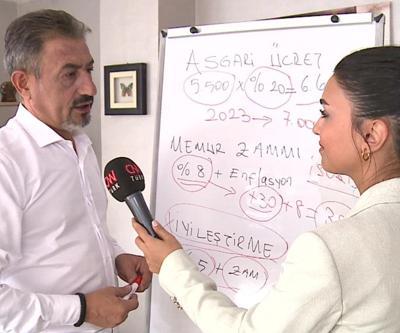 Asgari ücrette beklenti ne SGK Uzmanı Özgür Kaya yanıtladı