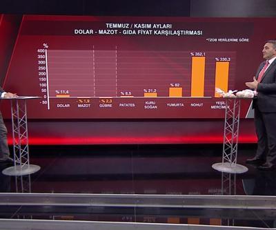 Ömer Demir: Tencere darbesi sürüyor