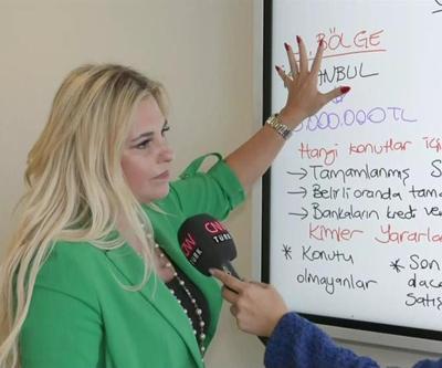 Yeni Evimde başvuru koşulları ne