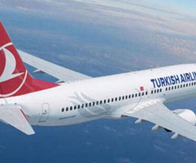 THYden İtalyaya sefer iptali