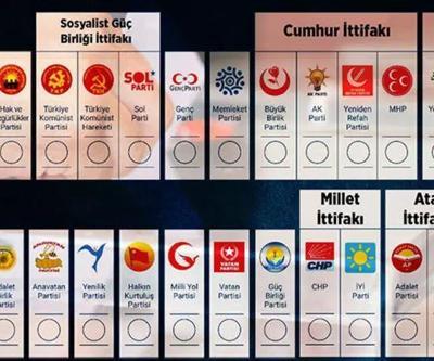 Partiler listelerini sundu: 14 Mayıs seçimlerinde oy pusulası netleşti...