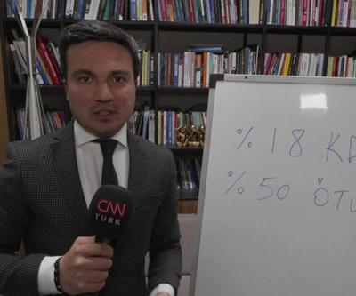 Üniversiteliye vergi muafiyeti
