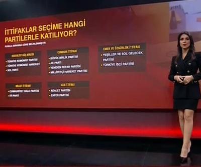 Seçimde hangi ittifaklar hangi logoyla