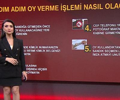 Adım adım oy verme rehberi