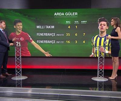 Arda Güler Fenerbahçeden gidiyor mu