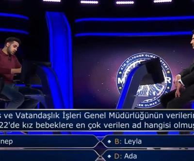 2022de kız bebeklere en çok verilen isim Kim Mİlyoner Olmak İster sorusu