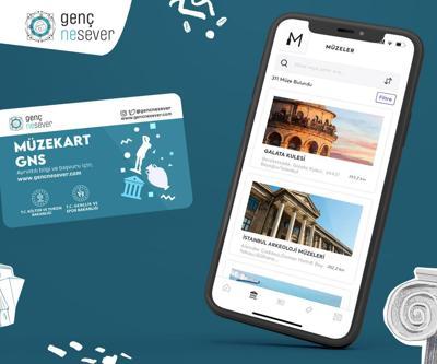 Ücretsiz MüzeKart GNS başvurusu nasıl, nereye yapılır MüzeKart GNS yaş sınırı ve şartları