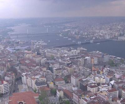 İstanbulun en kirli ilçeleri