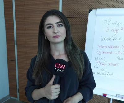 Yarısı Bizden Kampanyası’na 1 milyon 20 bin başvuru