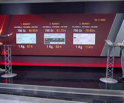 Ürün üzerine neden fabrika çıkış fiyatı koyulmuyor