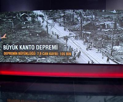 7,9luk depremin yaraları nasıl sarıldı Uzman isim anlattı