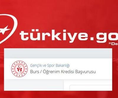e-devlet KYK burs başvurusu 2024 GSB e-devlet KYK burs başvuru ekranı