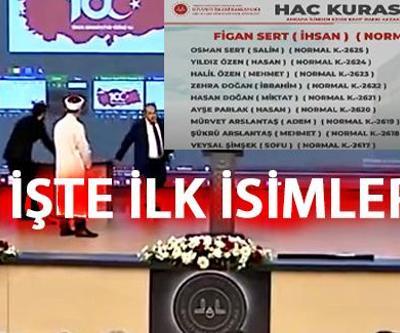 HAC KURASI CANLI İZLE… Diyanet 2024 hac kuraları canlı yayın İşte ilk isimler…