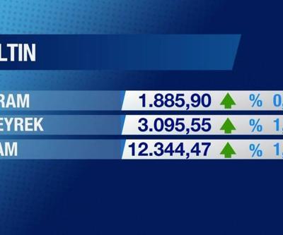 6 Aralık 2023 Çarşamba - 17.50