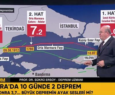 Önce 5,1 sonra 3,7 Marmarada büyük depremin ayak sesleri mi