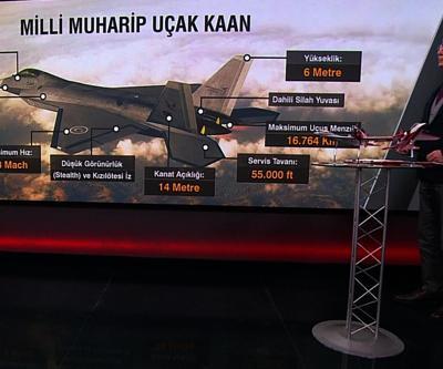 Türk milletinin gurur günü... Dünya sıraya girecek