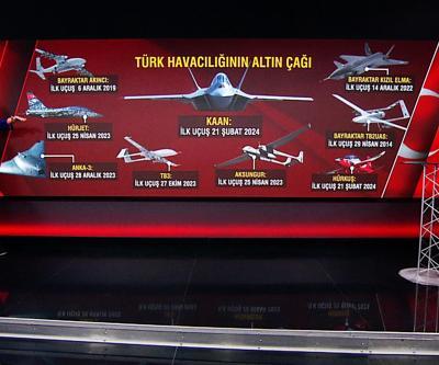 KAAN, KIZILELMA, HÜRKUŞ, HÜRJET... Türkiye havacılıkta nereye geldi