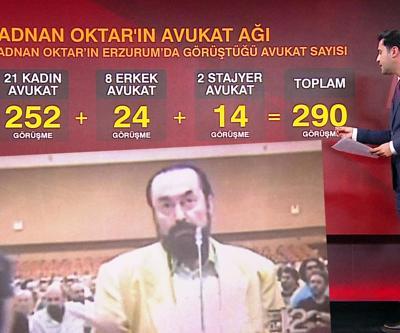 Oktar avukatları ağına mı düşürüyor