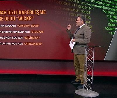 Adnan Oktarın ByLocku: Wickr FETÖ gibi rumuzlu gizli haberleşme ağı kullanmışlar...